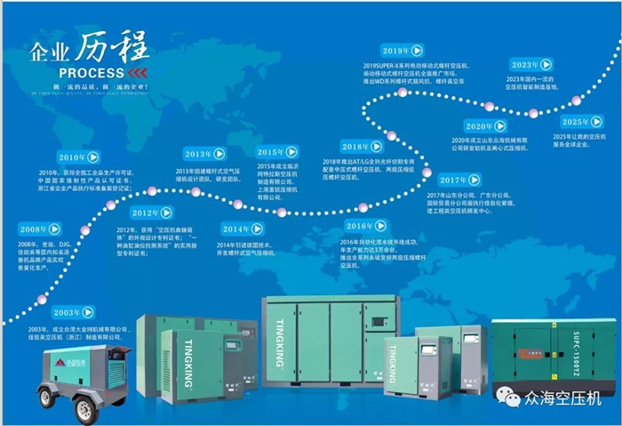 众海机械研发与制造项目新基地建设签约落户